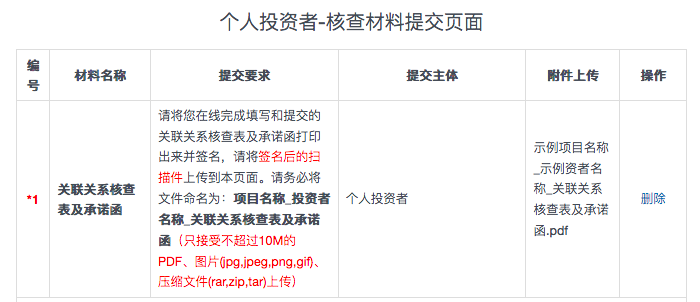 核查人口基本信息的函_关于召开全区有关国家工作人员信息核查会议的通知(3)